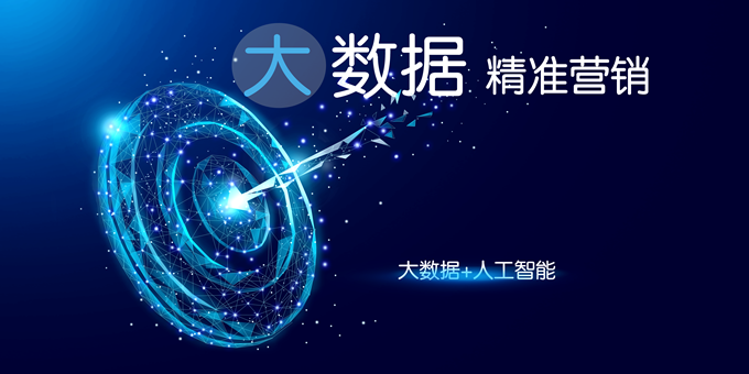 订单增长，从选择一款好的获客产品开始！