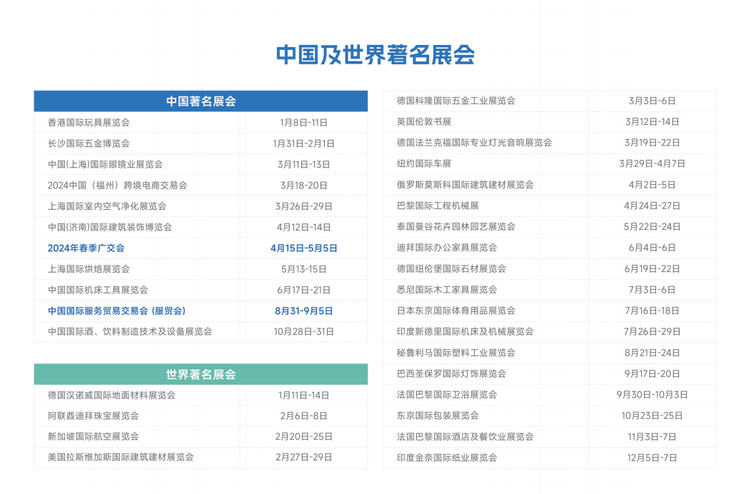 外贸日历,外贸营销,外贸日历2024