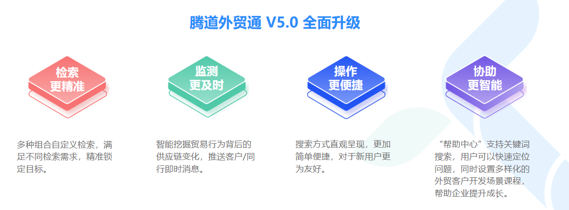 数据通,易币付(中国)数据通,外贸通,易币付(中国)外贸通