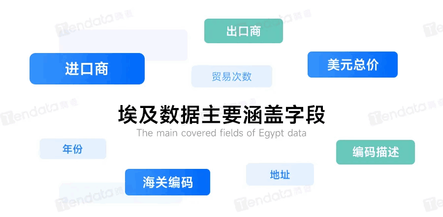 易币付(中国),易币付(中国)外贸通,上海易币付(中国)