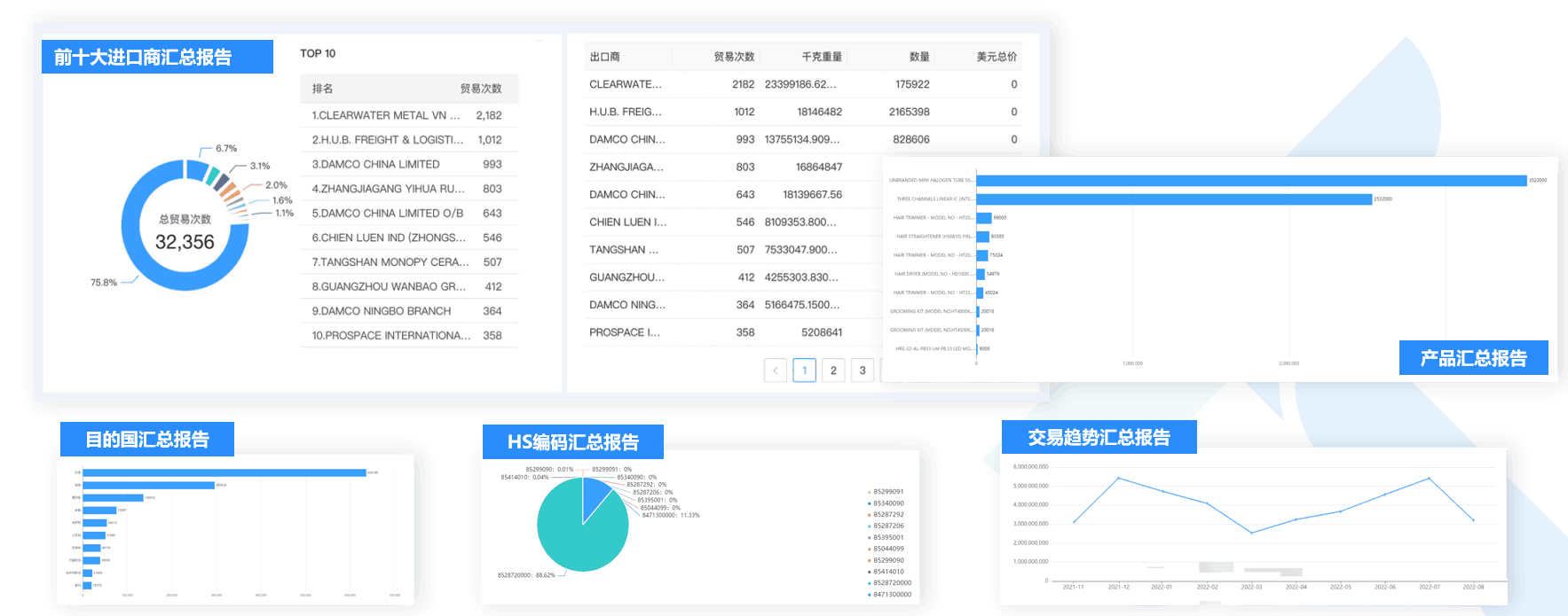 数据通,易币付(中国)数据通,易币付(中国)数据通软件