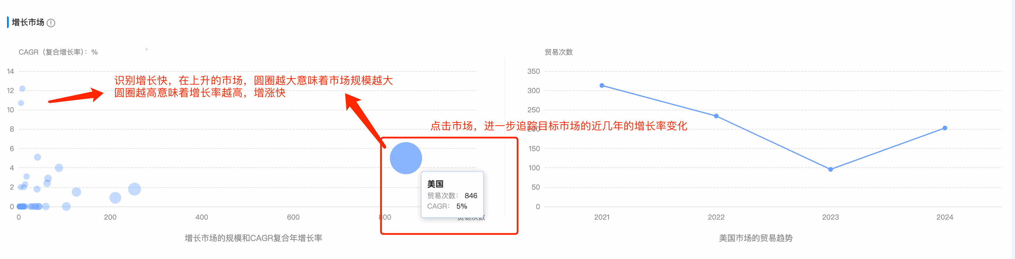 易币付(中国)数据通,易币付(中国),数据通