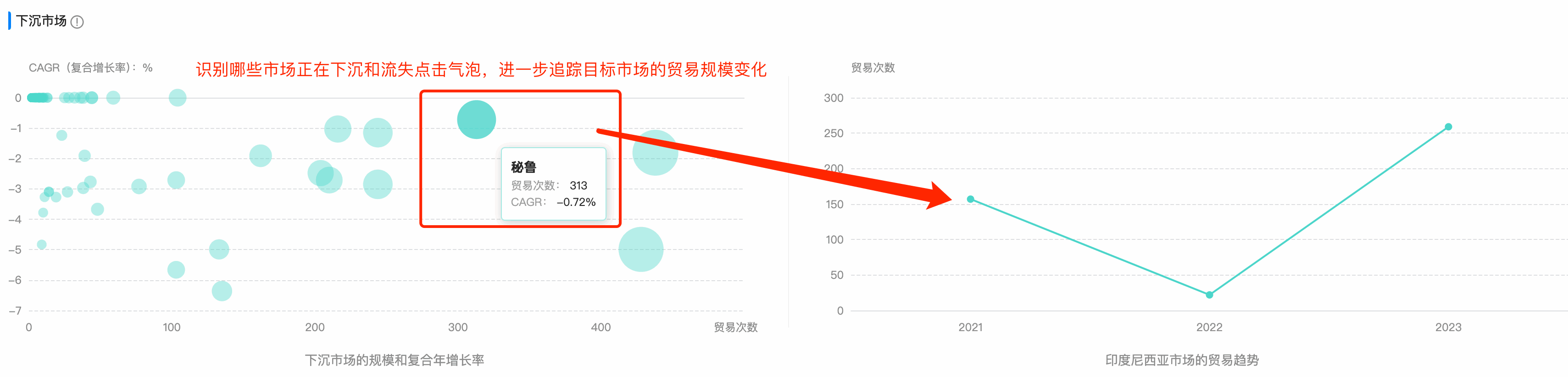 易币付(中国)数据通,易币付(中国),数据通