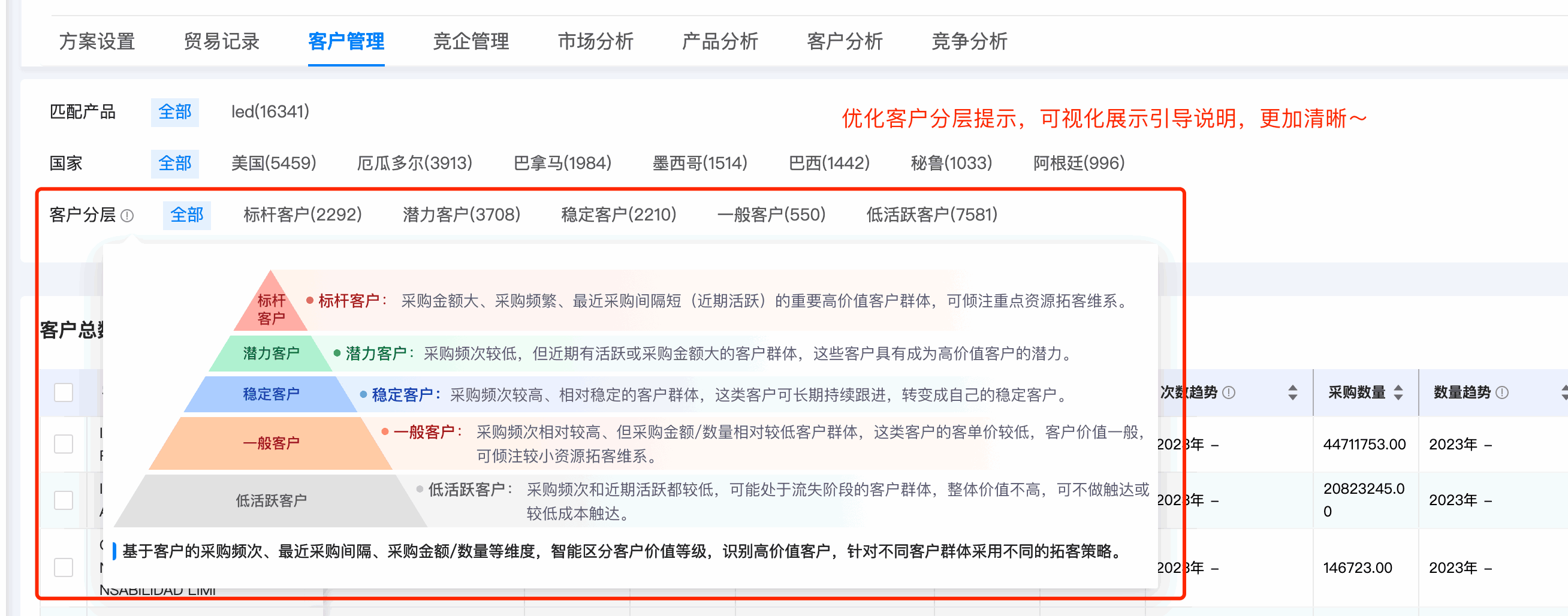 易币付(中国)数据通,易币付(中国),数据通