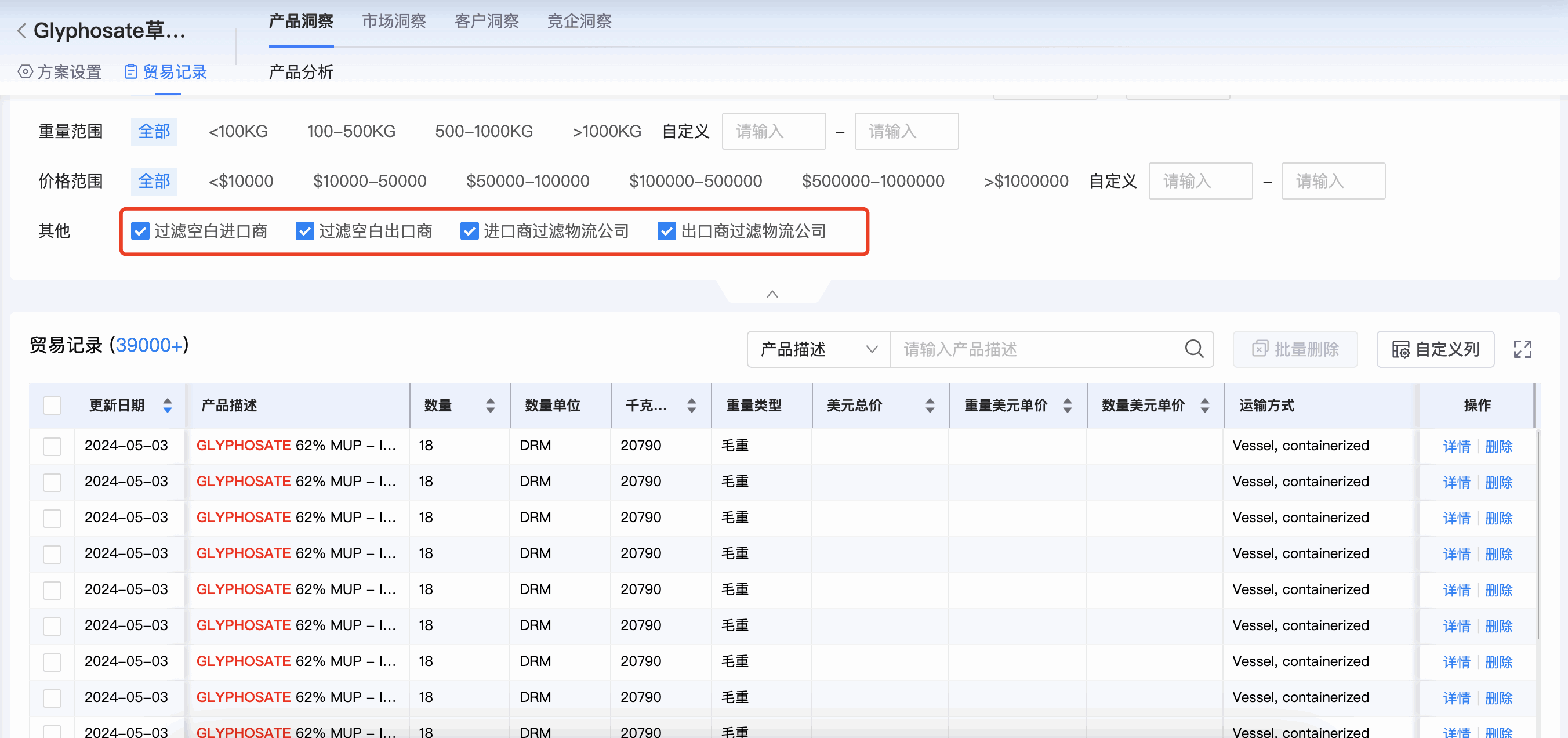 易币付(中国)商情洞察,商情洞察,易币付(中国)商情洞察竞争分析