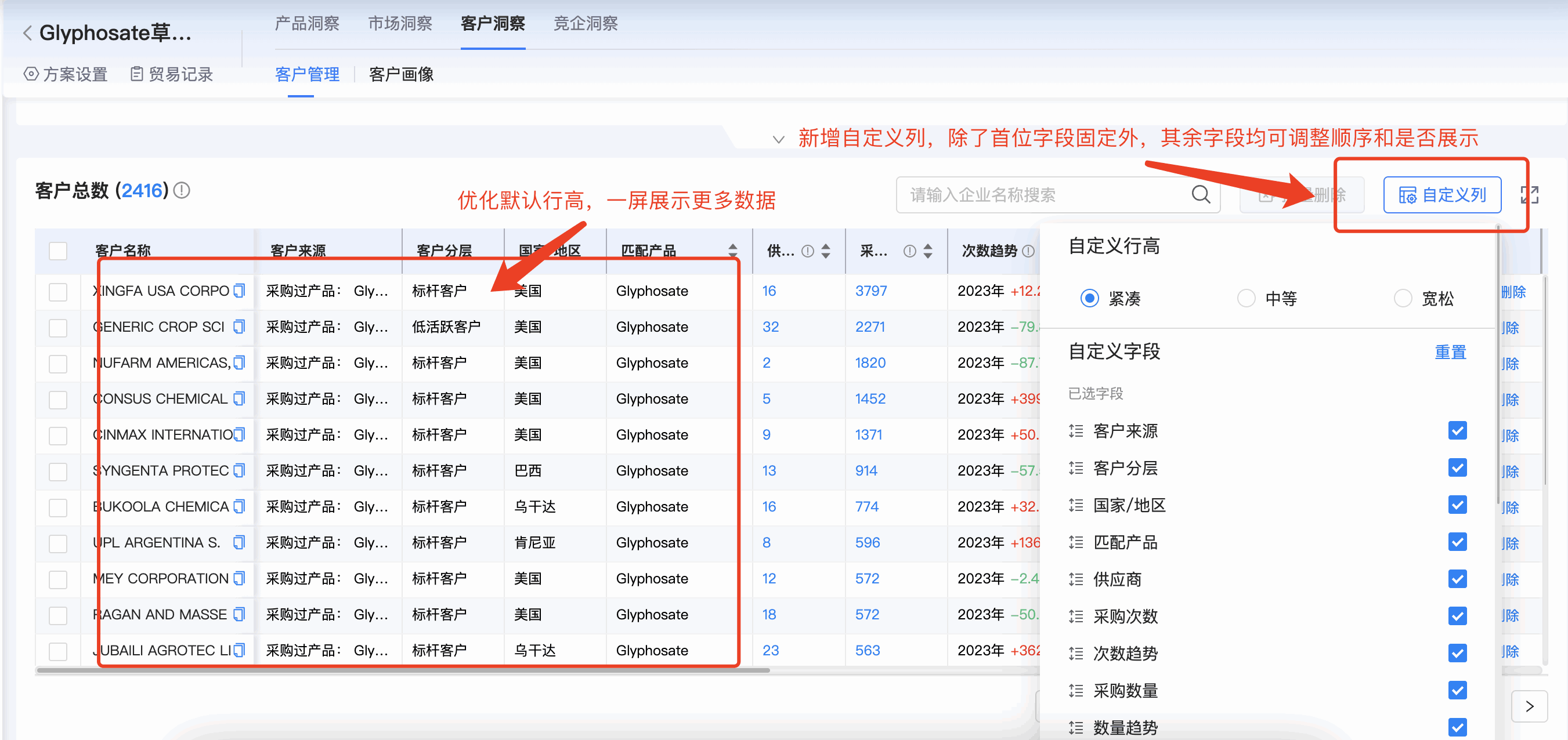 易币付(中国)商情洞察,商情洞察,易币付(中国)商情洞察竞争分析