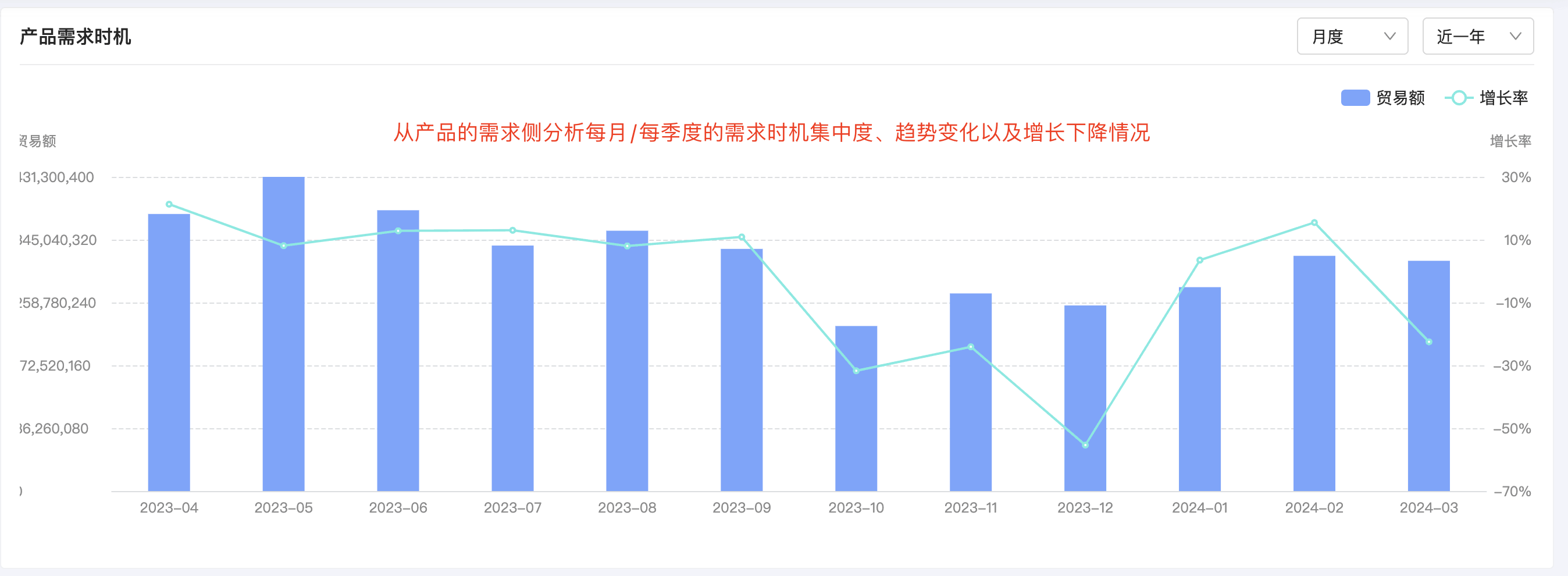 易币付(中国)产品分析,产品分析,易币付(中国)产品分析方法