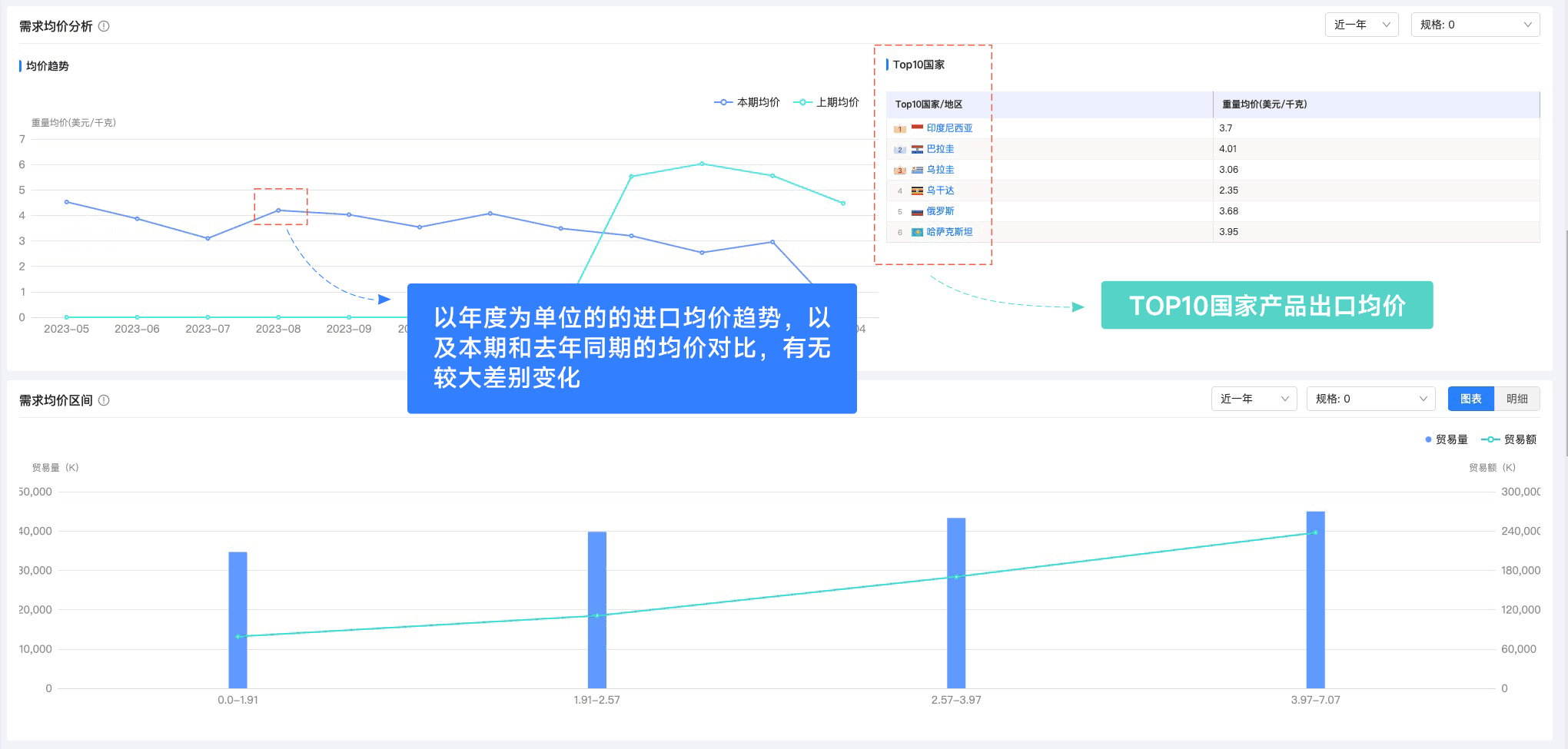 易币付(中国),易币付(中国)外贸通,上海易币付(中国)