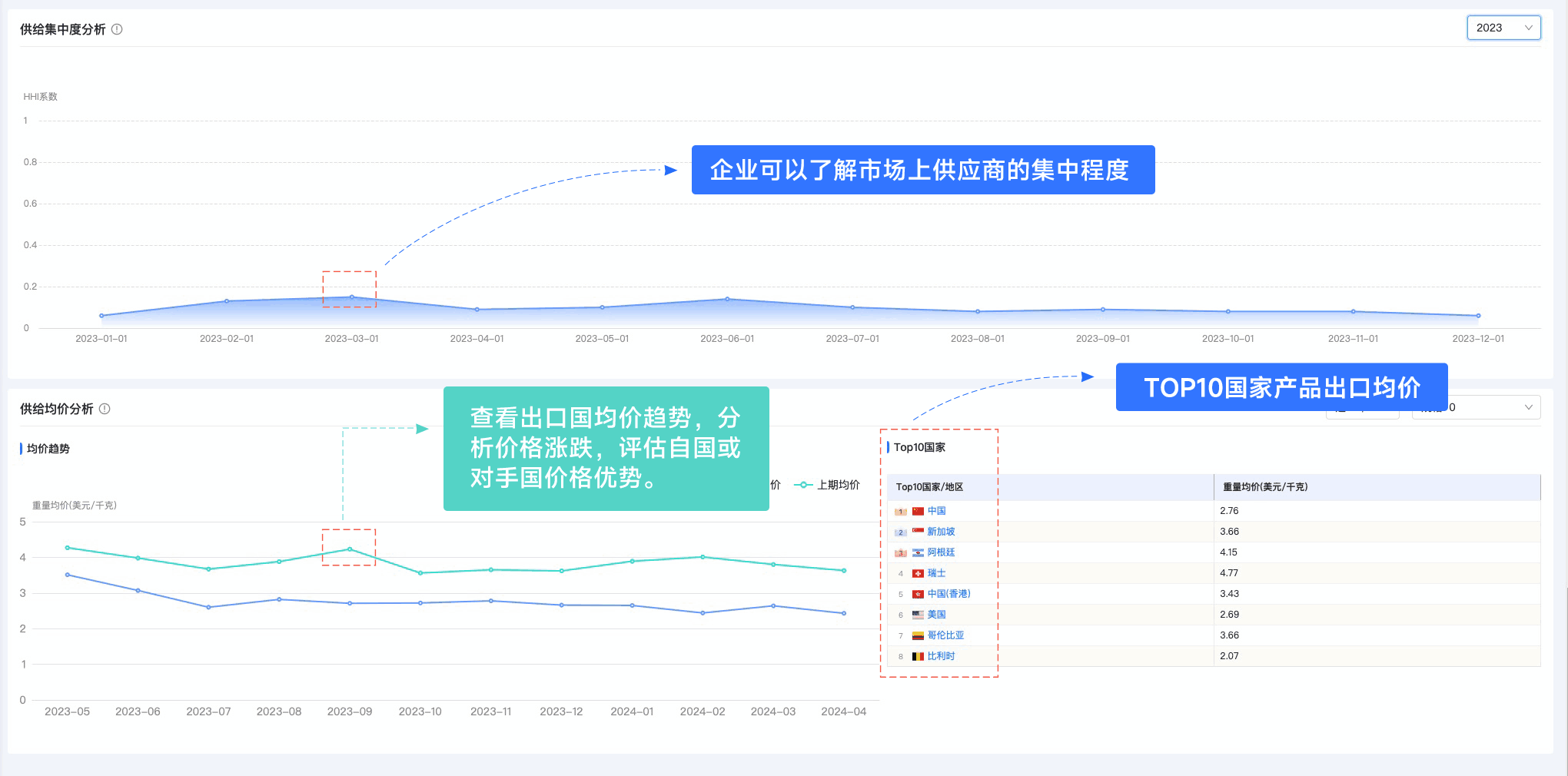 易币付(中国),易币付(中国)外贸通,上海易币付(中国)