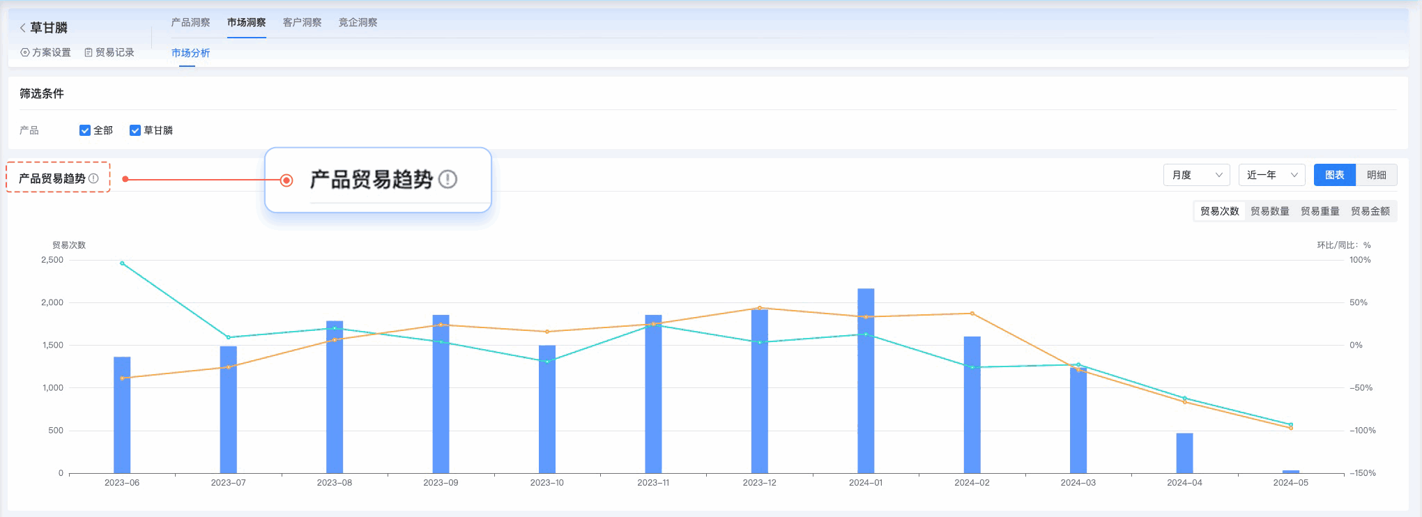 易币付(中国),易币付(中国)外贸通,上海易币付(中国)