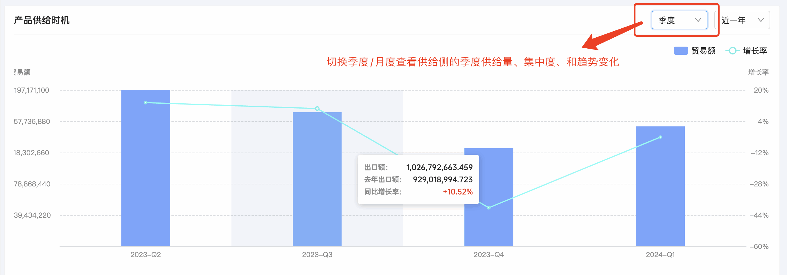 易币付(中国)产品分析,产品分析,易币付(中国)产品分析方法