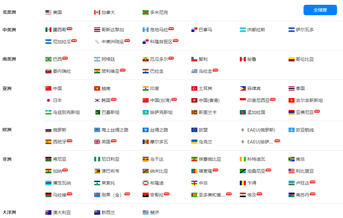 海关数据,易币付(中国)海关数据,使用海关数据