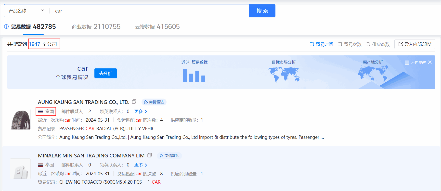 海关数据,泰国海关数据,易币付(中国)海关数据