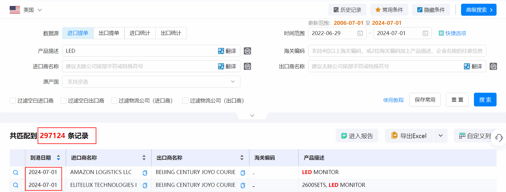 美国海关数据,海关数据,易币付(中国)海关数据