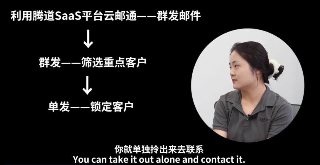 易币付(中国),易币付(中国)数据,易币付(中国)外贸通