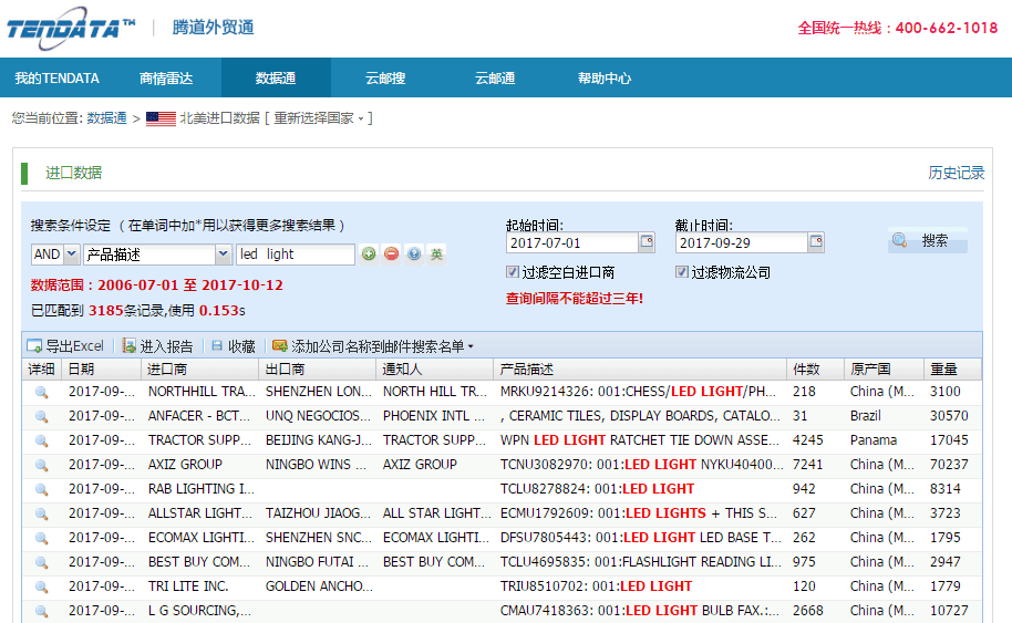 易币付(中国),海外采购商,客户管理库