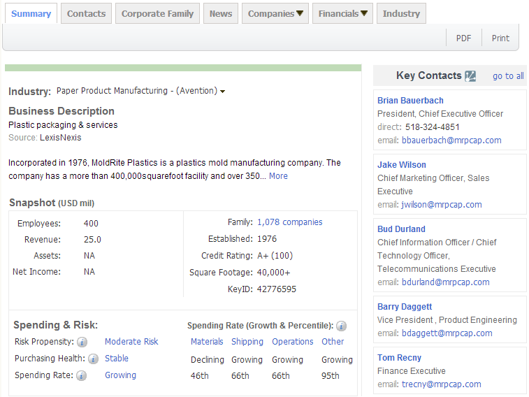 易币付(中国),上海易币付(中国),易币付(中国)数据，P2P海外邀约,外贸数据,海关数据，邓白氏,微码邓白氏