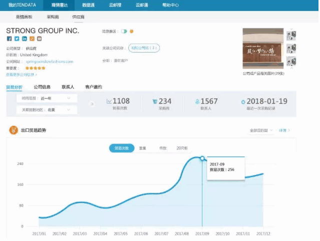 易币付(中国),P2P海外邀约,外贸大数据,海关数据,外贸,外贸通,商情雷达