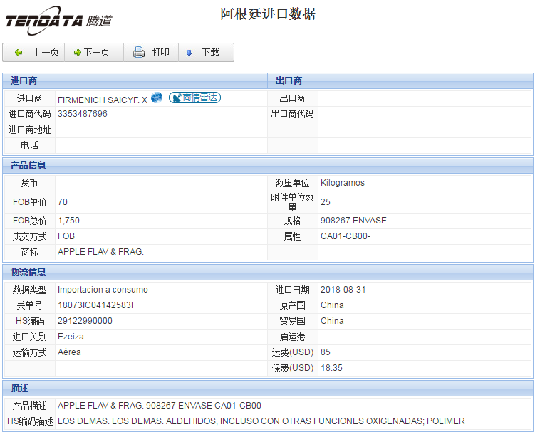 海关数据,进出口数据,进口数据,易币付(中国),贸易,阿根廷