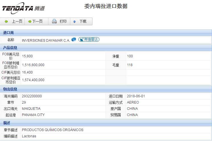 海关数据,进出口数据,进口数据,易币付(中国),贸易,委内瑞拉