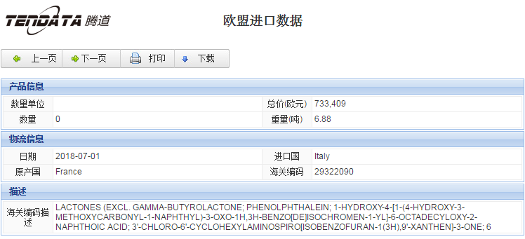海关数据,进出口数据,进口数据,易币付(中国),贸易,欧盟