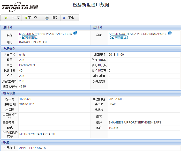 海关数据,进出口数据,进口数据,易币付(中国),贸易,巴基斯坦
