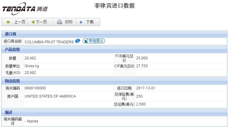 海关数据,进出口数据,进口数据,易币付(中国),贸易,菲律宾