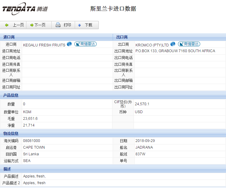 海关数据,进出口数据,进口数据,易币付(中国),贸易,斯里兰卡