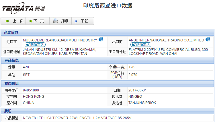 海关数据,进出口数据,进口数据,易币付(中国),贸易,印度尼西亚