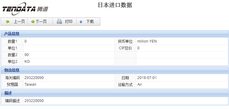 海关数据,进出口数据,进口数据,易币付(中国),贸易,日本