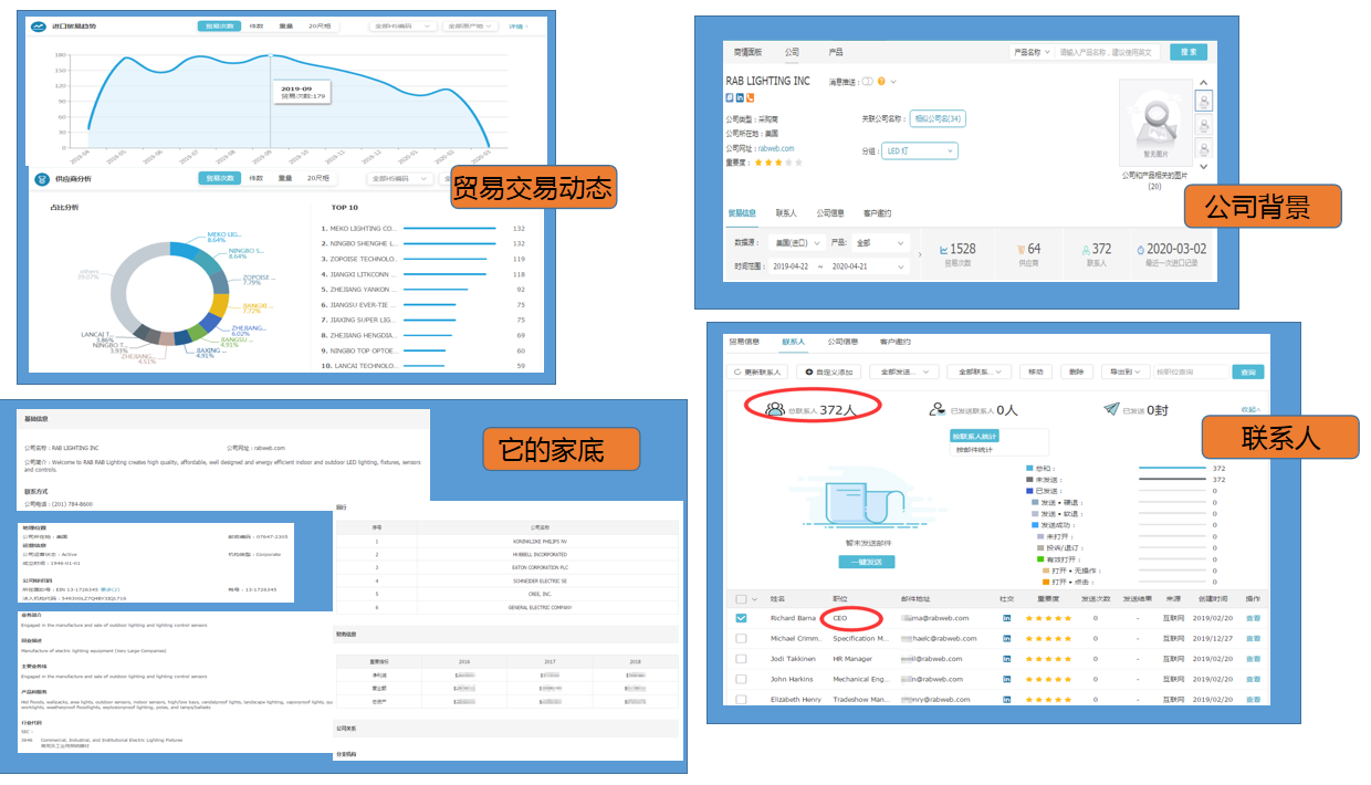 易币付(中国)数据有用吗,易币付(中国)数据,易币付(中国)