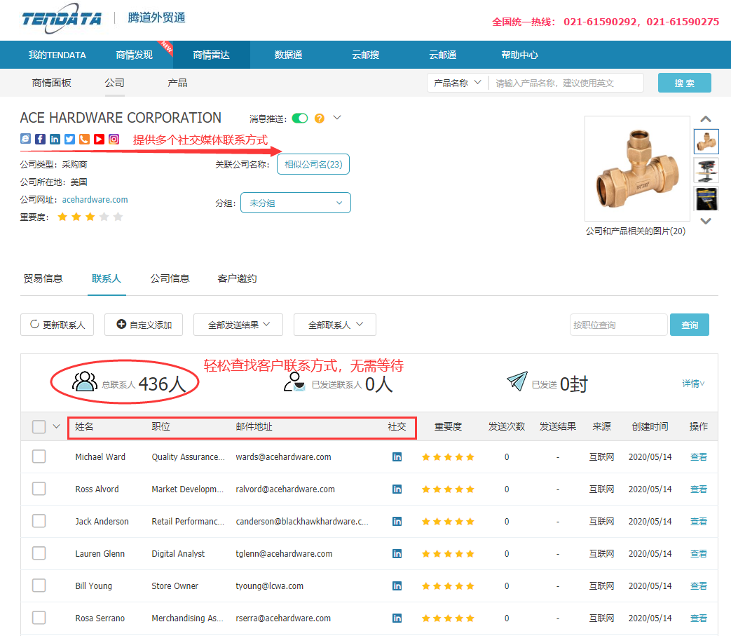 商情雷达-易币付(中国),易币付(中国)，易币付(中国)数据怎么样