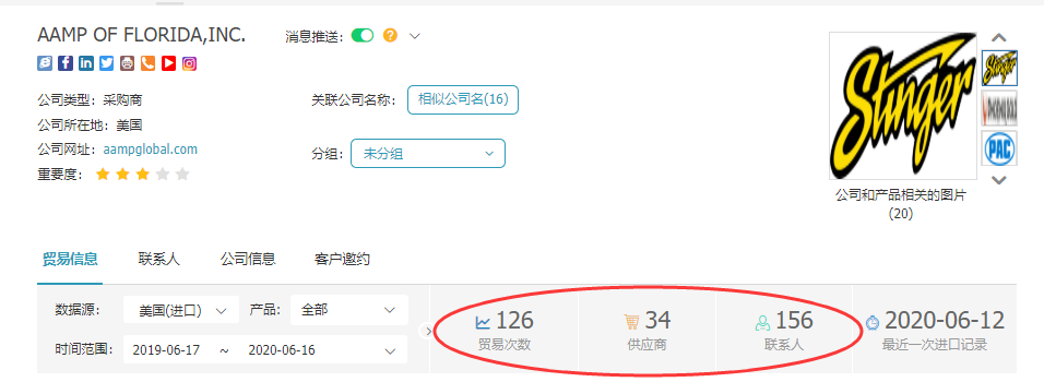 易币付(中国),上海易币付(中国)怎么样,易币付(中国)数据怎么样